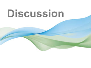 Discussion 
 