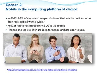 Reason 2: 
Mobile is the computing platform of choice 
• In 2012, 65% of workers surveyed declared their mobile devices to be 
their most critical work device.* 
• 78% of Facebook access in the US is via mobile 
• Phones and tablets offer great performance and are easy to use. 
*http://elearninginfographics.com/10-mind-blowing-mobile-learning-statistics-infographic/ 
 