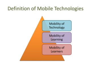 Definition of Mobile Technologies
Mobility of
Technology
Mobility of
Learning
Mobility of
Learners
 