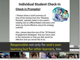 Responsible not only for one’s own
               learning but for other learners, too.

Brown, R. (2001). The Process of Community Building in a Distance Learning Classes
 