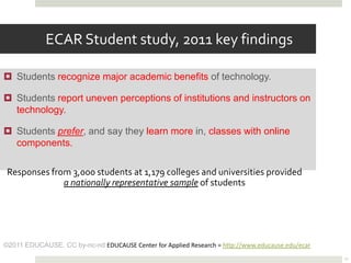 ECAR Student study, 2011 key findings

 Students recognize major academic benefits of technology.

 Students report uneven perceptions of institutions and instructors on
  technology.

 Students prefer, and say they learn more in, classes with online
  components.

 Responses from 3,000 students at 1,179 colleges and universities provided
              a nationally representative sample of students




©2011 EDUCAUSE. CC by-nc-nd EDUCAUSE Center for Applied Research = http://www.educause.edu/ecar
                                                                                                  32
 