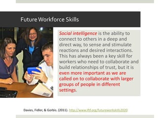 Future Workforce Skills

                          Social intelligence is the ability to
                          connect to others in a deep and
                          direct way, to sense and stimulate
                          reactions and desired interactions.
                          This has always been a key skill for
                          workers who need to collaborate and
                          build relationships of trust, but it is
                          even more important as we are
                          called on to collaborate with larger
                          groups of people in different
                          settings.


 Davies, Fidler, & Gorbis. (2011). http://www.iftf.org/futureworkskills2020
 