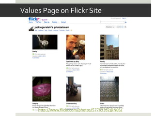 Values Page on Flickr Site




     http://www.flickr.com/photos/57763362@N05/
 