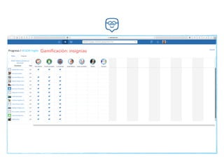 Gamiﬁcación: insignias
 