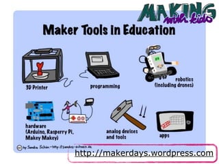 http://makerdays.wordpress.com
 