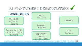 AVANTATGESAVANTATGES
http://escuela20.com/autismo-tea-asperger/actualidad/ipad-y-autismo-de-tic-y-tea_2567_6_4061_0_1_in.html (NEE)
NecessitatsNecessitats
educativeseducatives
especialsespecials
MajorMajor
autonomiaautonomia
Augment del tempsAugment del temps
útil i la disponibilitatútil i la disponibilitat
geogràficageogràfica
AccésAccés
immediatimmediatMajor libertatMajor libertat
i flexibilitati flexibilitat
d’aprenentatged’aprenentatge
MotivacióMotivació
InnovacióInnovació
pedagògicapedagògica
 