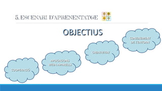 OBJECTIUSOBJECTIUS
COOPERACIÓCOOPERACIÓ
APLICACIONSAPLICACIONS
WEB I APARELLSWEB I APARELLS
CREATIVITATCREATIVITAT
CONEIXEMENTCONEIXEMENT
DE L’ENTORNDE L’ENTORN
 