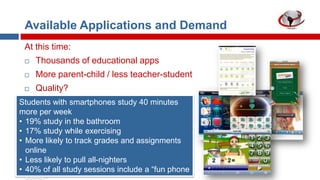 Available Applications and Demand
At this time:


Thousands of educational apps



More parent-child / less teacher-student



Quality?

Students with smartphones study 40 minutes
more per week
• 19% study in the bathroom
• 17% study while exercising
• More likely to track grades and assignments
online
• Less likely to pull all-nighters
• 40% of all study sessions include a “fun phone

 