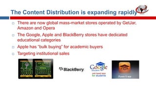 The Content Distribution is expanding rapidly


There are now global mass-market stores operated by GetJar,
Amazon and Opera



The Google, Apple and BlackBerry stores have dedicated
educational categories



Apple has “bulk buying” for academic buyers



Targeting institutional sales

 