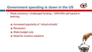 Government spending is down in the US


Weak economy / challenged funding – DRIVING self paced elearning





Increased popularity of “virtual schools”
Recession
State budget cuts
Need for creative solutions

 
