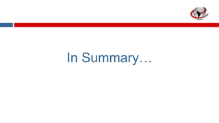 In Summary…

 
