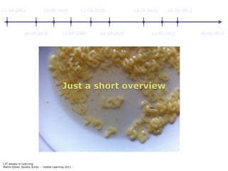 11-04-2010                   18-06-2010             11-09-2010          03-12-2010   01-02-2011




               29-05-2010                 23-07-2010       02-10-2010          11-01-2011         26-05-2011




                                          Just a short overview




L3T asissts m-Learning
Martin Ebner, Sandra Schön - mobile Learning 2011
 