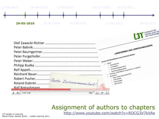 11-04-2010                   18-06-2010              11-09-2010          03-12-2010   01-02-2011




              29-05-2010                  23-07-2010        02-10-2010          11-01-2011         26-05-2011




                                                    Assignment of authors to chapters
L3T asissts m-Learning                                   http://www.youtube.com/watch?v=ROCG3V7kVAo
Martin Ebner, Sandra Schön - mobile Learning 2011
 