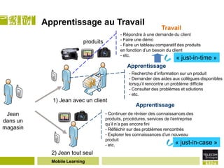 Apprentissage au Travail
                                                                 Travail
                                            - Répondre à une demande du client
                                            - Faire une démo
                          produits
                                            - Faire un tableau comparatif des produits
                                            en fonction d’un besoin du client
                                            - etc.
                                                                         « just-in-time »
                                               Apprentissage
                                                - Recherche d’information sur un produit
                                                - Demander des aides aux collègues disponibles
                                                lorsqu’il rencontre un problème difficile
                                                - Consulter des problèmes et solutions
                                                - etc.
            1) Jean avec un client
                                                    Apprentissage
 Jean                                - Continuer de réviser des connaissances des
                                     produits, procédures, services de l’entreprise
dans un
                                     qu’il n’a pas encore fini
magasin                              - Réfléchir sur des problèmes rencontrés
                                     - Explorer les connaissances d’un nouveau
                                     produit
                                     - etc.                               « just-in-case   »
            2) Jean tout seul
            Mobile Learning
 