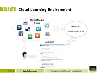 Cloud Learning Environment




21   05/04/2012     Mobile Learning   Cartographie de la Recherche en e-education
 