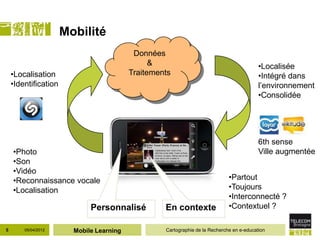 Mobilité
                                           Données
                                                &                                          •Localisée
    •Localisation                         Traitements                                      •Intégré dans
    •Identification                                                                        l’environnement
                                                                                           •Consolidée




                                                                                           6th sense
    •Photo                                                                                 Ville augmentée
    •Son
    •Vidéo
    •Reconnaissance vocale                                                    •Partout
    •Localisation                                                             •Toujours
                                                                              •Interconnecté ?
                             Personnalisé          En contexte                •Contextuel ?

5       05/04/2012      Mobile Learning            Cartographie de la Recherche en e-education
 