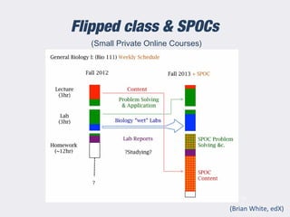 Flipped class & SPOCs
(Small Private Online Courses)
(Brian White, edX)
19
 