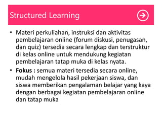 Structured Learning
• Materi perkuliahan, instruksi dan aktivitas
pembelajaran online (forum diskusi, penugasan,
dan quiz) tersedia secara lengkap dan terstruktur
di kelas online untuk mendukung kegiatan
pembelajaran tatap muka di kelas nyata.
• Fokus : semua materi tersedia secara online,
mudah mengelola hasil pekerjaan siswa, dan
siswa memberikan pengalaman belajar yang kaya
dengan berbagai kegiatan pembelajaran online
dan tatap muka
 