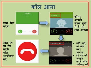 Mobile Learning Digital Module Pptx
