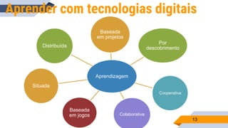 Metodologias e recursos educativos para a era digital móvel