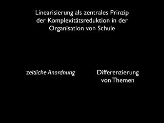 Linearisierung als zentrales Prinzip
der Komplexitätsreduktion in der 
Organisation von Schule

zeitliche Anordnung 

Differenzierung
von Themen

 