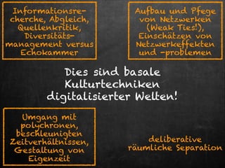 Informationsrecherche, Abgleich,
Quellenkritik,
Diversitätsmanagement versus
Echokammer

Aufbau und Pfege
von Netzwerken
(Weak Ties!),
Einschätzen von
Netzwerkeffekten
und -problemen

Dies sind basale
Kulturtechniken
digitalisierter Welten!
Umgang mit
polychronen,
beschleunigten
Zeitverhältnissen,
Gestaltung von
Eigenzeit

deliberative
räumliche Separation 

 