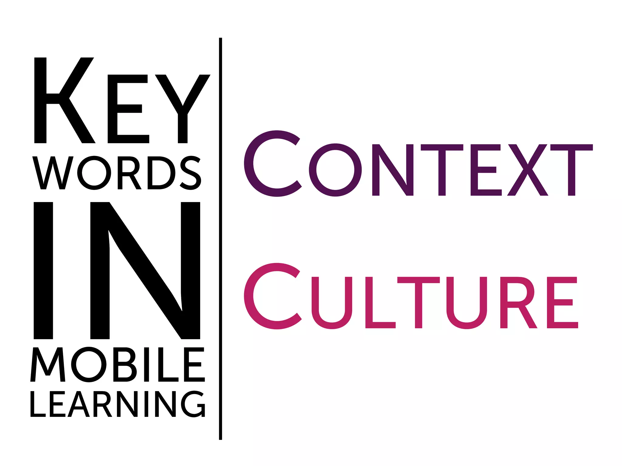 KEY CONTEXT
WORDS


IN
MOBILE
LEARNING
           CULTURE
 