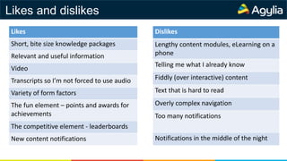 Likes
Short, bite size knowledge packages
Relevant and useful information
Video
Transcripts so I’m not forced to use audio
Variety of form factors
The fun element – points and awards for
achievements
The competitive element - leaderboards
New content notifications
Likes and dislikes
Dislikes
Lengthy content modules, eLearning on a
phone
Telling me what I already know
Fiddly (over interactive) content
Text that is hard to read
Overly complex navigation
Too many notifications
Notifications in the middle of the night
 