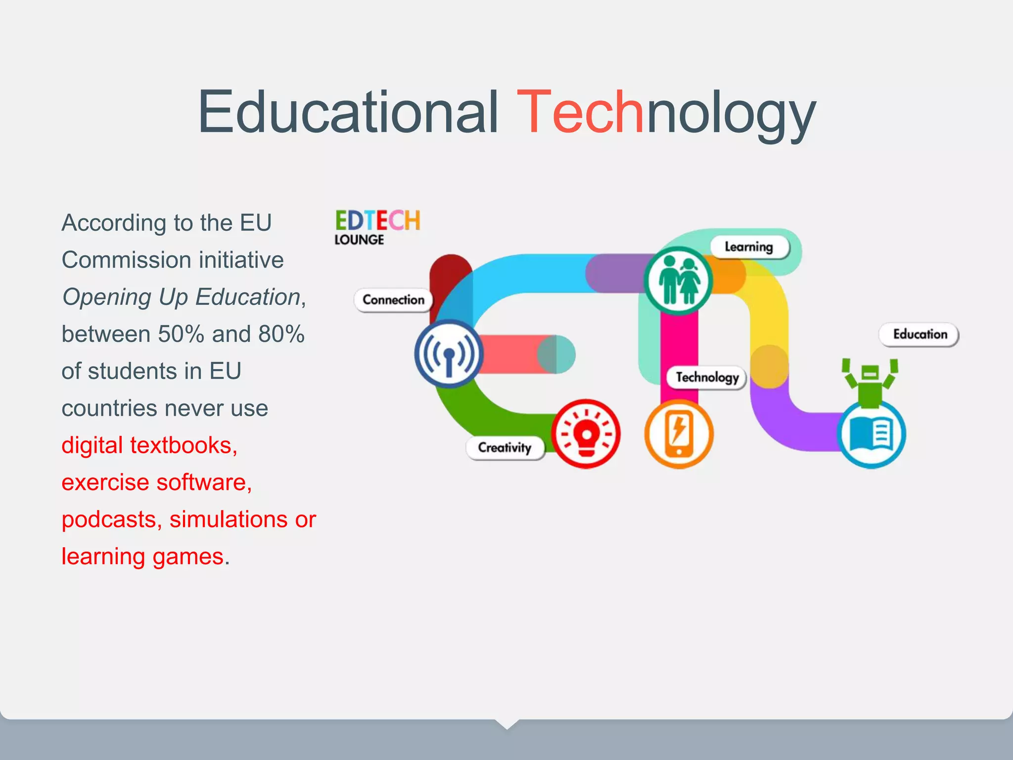 Educational Technology
According to the EU
Commission initiative
Opening Up Education,
between 50% and 80%
of students in EU
countries never use
digital textbooks,
exercise software,
podcasts, simulations or
learning games.
 