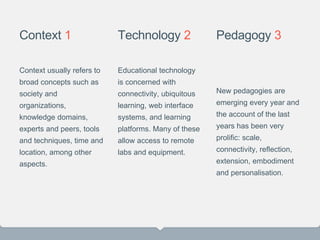 Context 1 Technology 2 Pedagogy 3
Context usually refers to
broad concepts such as
society and
organizations,
knowledge domains,
experts and peers, tools
and techniques, time and
location, among other
aspects.
Educational technology
is concerned with
connectivity, ubiquitous
learning, web interface
systems, and learning
platforms. Many of these
allow access to remote
labs and equipment.
New pedagogies are
emerging every year and
the account of the last
years has been very
prolific: scale,
connectivity, reflection,
extension, embodiment
and personalisation.
 