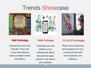 WebTechnology 3D,AR,VRTechnologiesMobileTechnology
Smartphones and
tablets use is
widespread. Many
educational apps,
ebooks, and videos
are available.
These more advanced
technologies are now
coming of age with
new hardware and
software.
Inexpensive and user
friendly. There are
many educational
tools available online
and offline.
Trends Showcase
 