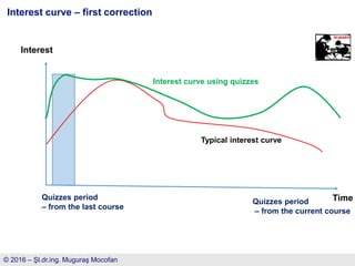 Interest curve – first correction
© 2016 – Şl.dr.ing. Muguraş Mocofan
Time
Interest
Typical interest curve
Interest curve using quizzes
Quizzes period
– from the last course
Quizzes period
– from the current course
 