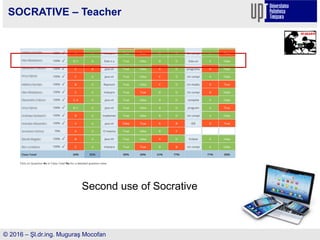 SOCRATIVE – Teacher
© 2016 – Şl.dr.ing. Muguraş Mocofan
Second use of Socrative
 