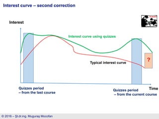 Interest curve – second correction
© 2016 – Şl.dr.ing. Muguraş Mocofan
Time
Interest
Typical interest curve
Interest curve using quizzes
Quizzes period
– from the last course
Quizzes period
– from the current course
?
 