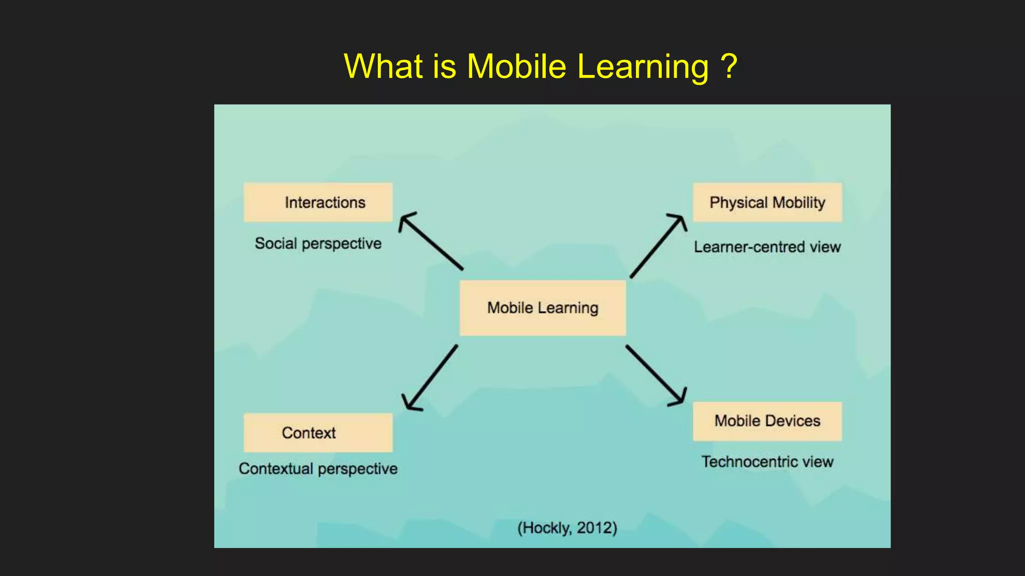 What is Mobile Learning ?
 