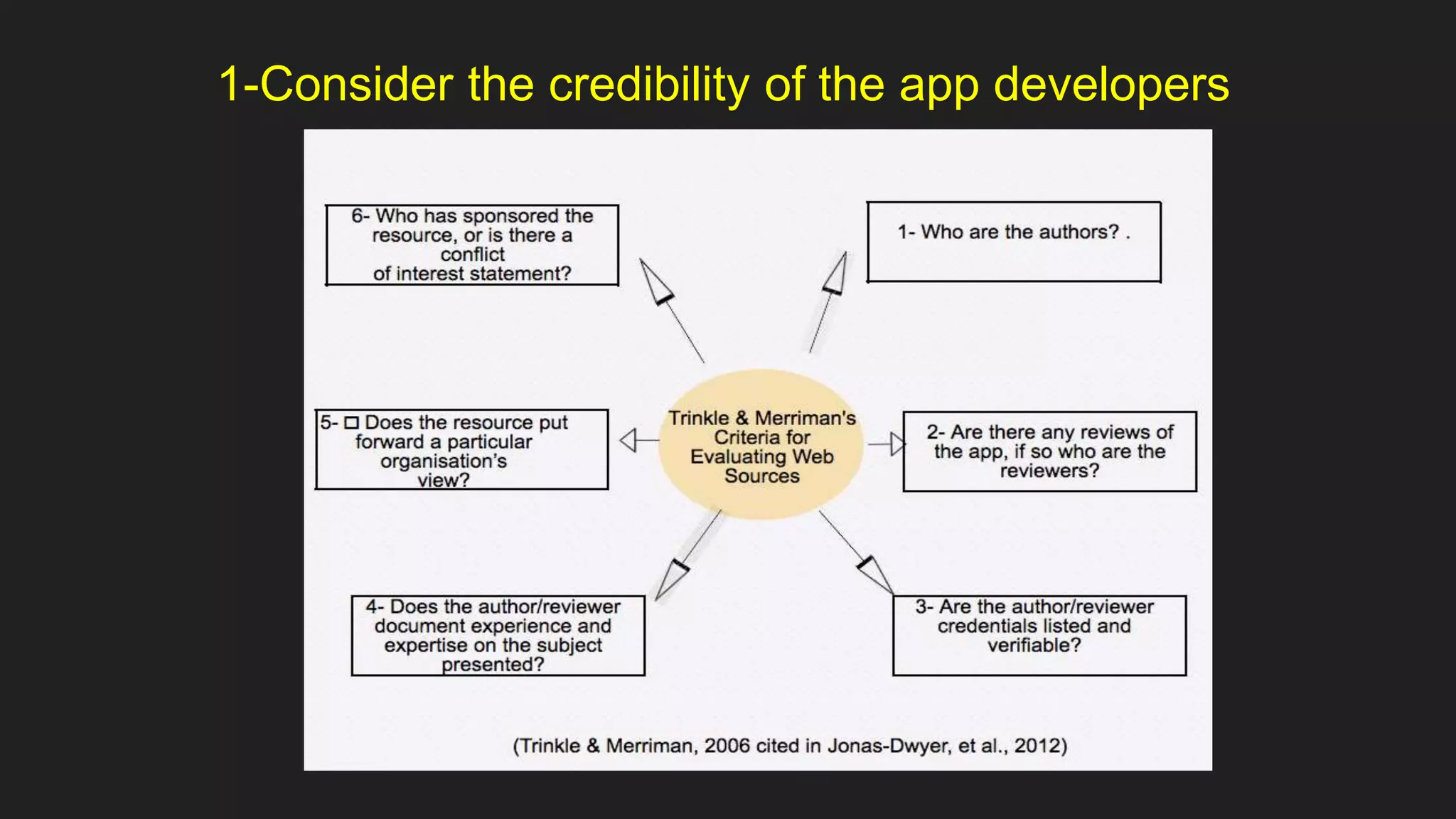 1-Consider the credibility of the app developers
 