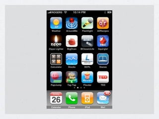 Mobile Learning Presentation May 1, 2009