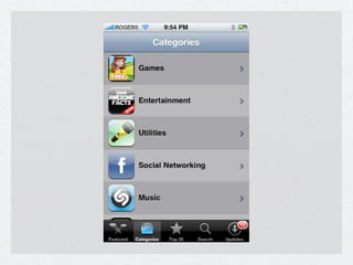 Mobile Learning Presentation May 1, 2009