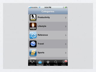 Mobile Learning Presentation May 1, 2009