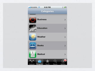 Mobile Learning Presentation May 1, 2009