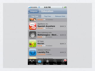 Mobile Learning Presentation May 1, 2009