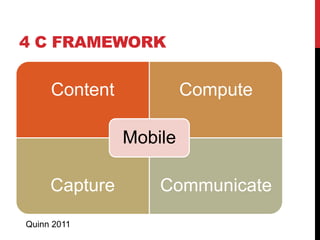 4 C FRAMEWORK


     Content            Compute

               Mobile

     Capture       Communicate
Quinn 2011
 