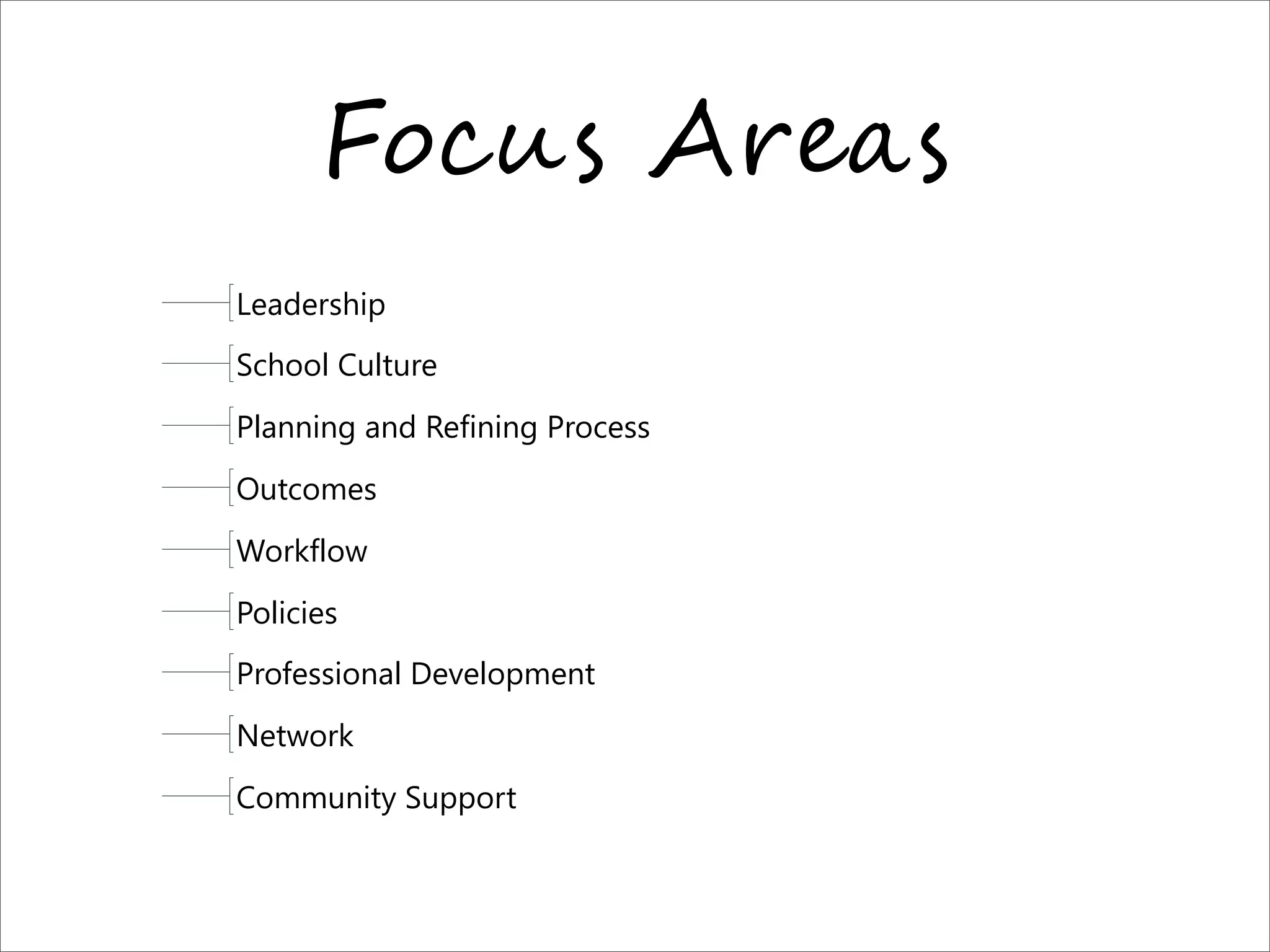 F%0/$ A+"*$
Leadership
School Culture
Planning and Refining Process
Outcomes
Workflow
Policies
Professional Development
Network
Community Support
 