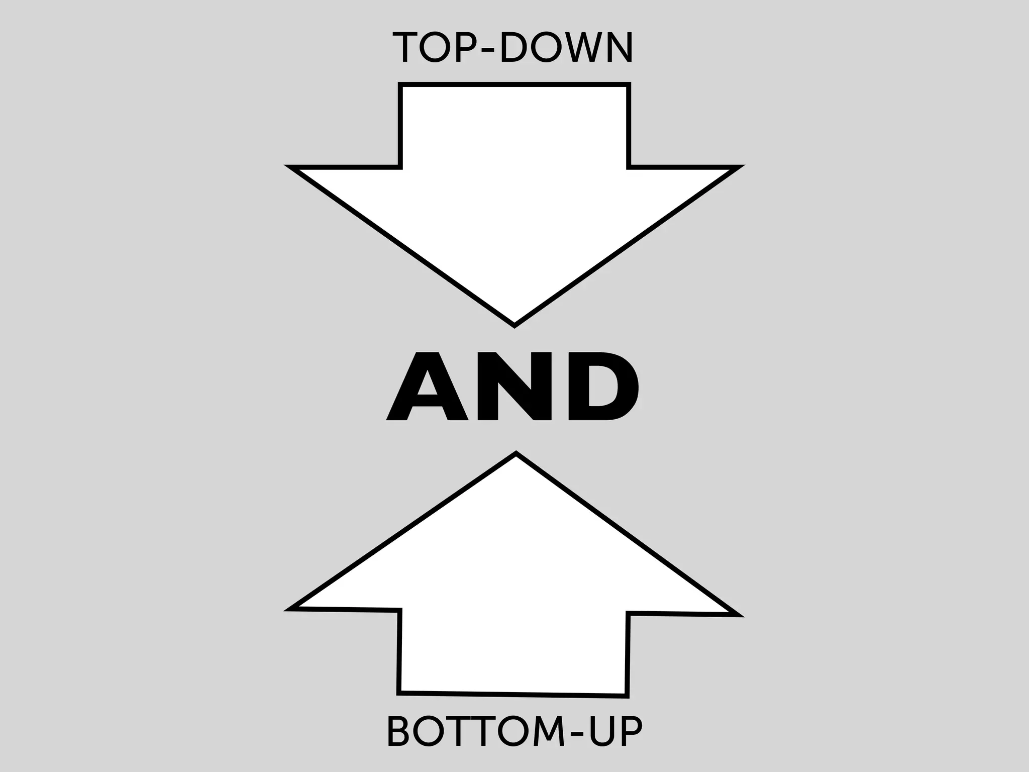 TOP-DOWN




AND


BOTTOM-UP
 