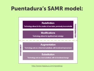 Puentadura’s SAMR model:




      http://www.hippasus.com/rrpweblog
 