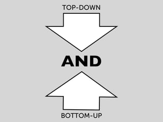 TOP-DOWN




AND


BOTTOM-UP
 