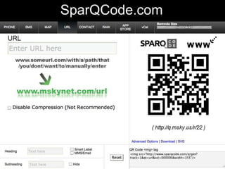 SparQCode.com
 