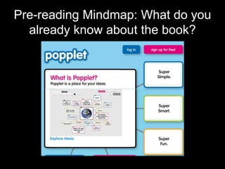 Pre-reading Mindmap: What do you
  already know about the book?
 