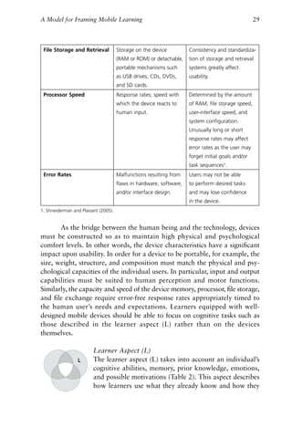 Mobile learning transforming the delivery of education and training | PDF