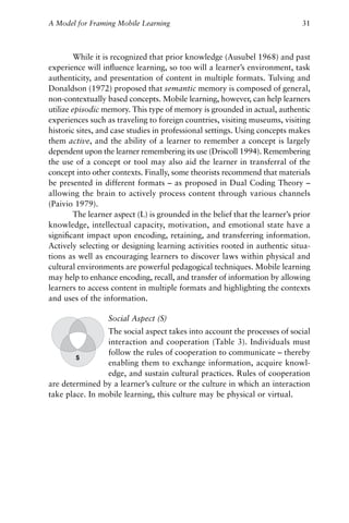 Mobile learning transforming the delivery of education and training | PDF